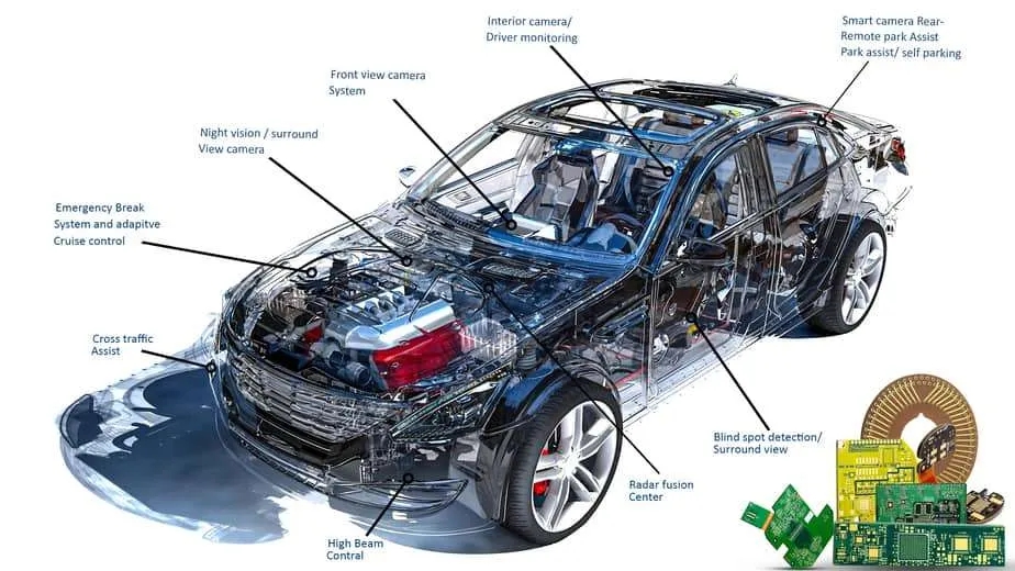 pcb-for-electric-car.jpg
